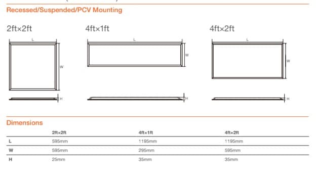 LCM LV V3 0606 34W 830/840/865 VS8 2
