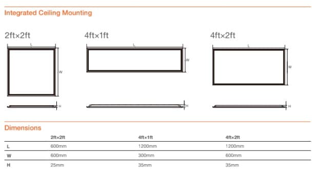 LCM LV V3 0606 34W 830/840/865 VS8 3