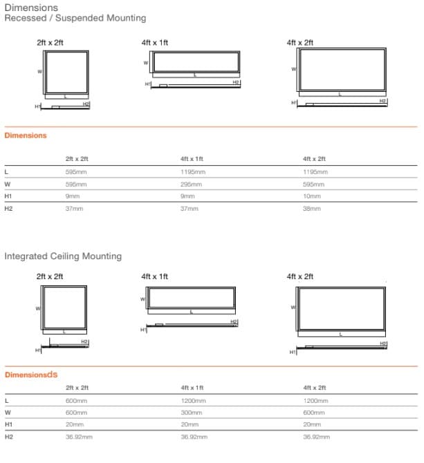 LCM PL V3 0606 LP 840/857/865 VS4 OSRAM 2