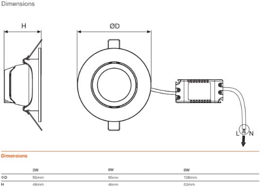 LCM SL 3W 830/840/865 V3 16X3 OSRAM 2